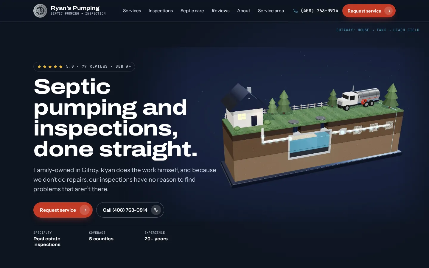 Homepage of Ryan's Pumping Service